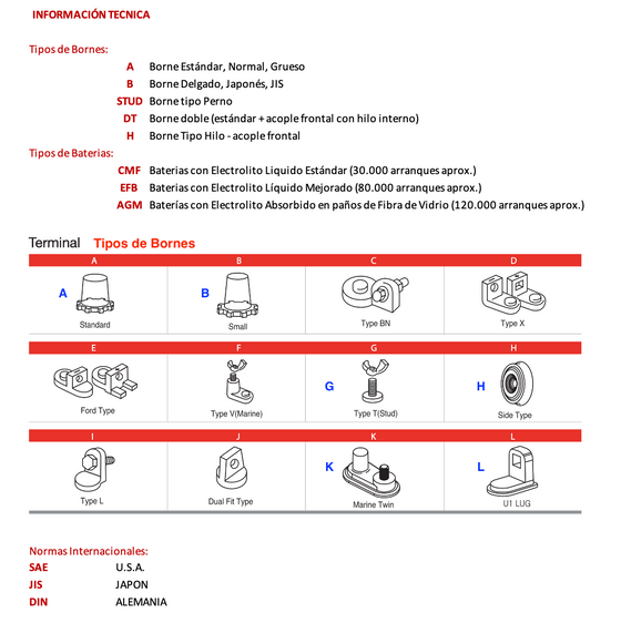 Captura de pantalla 2024 02 19 a las 22